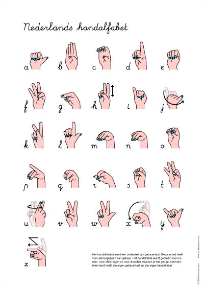 hand alphabet