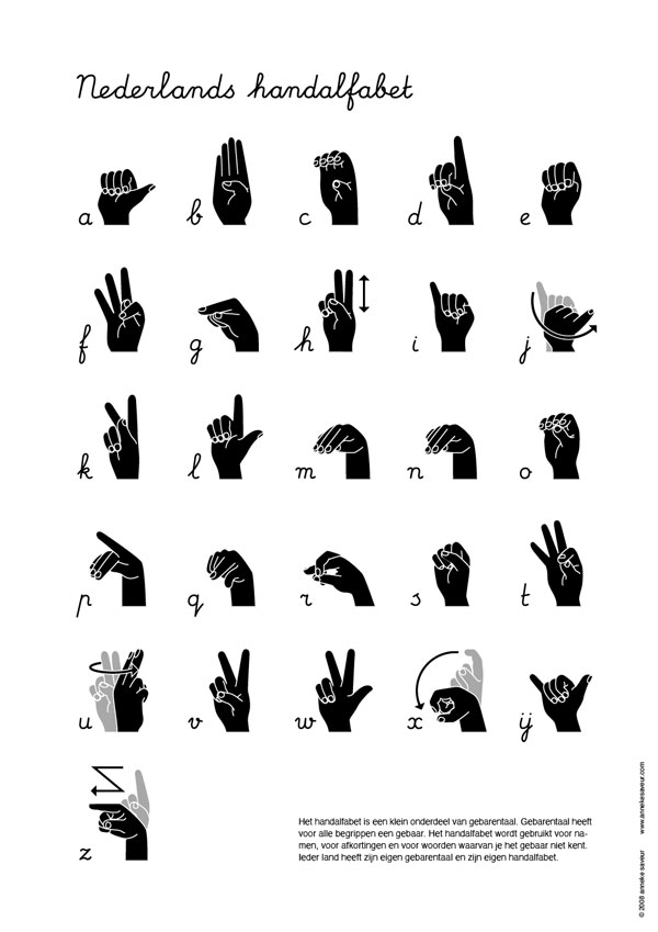 hand alphabet